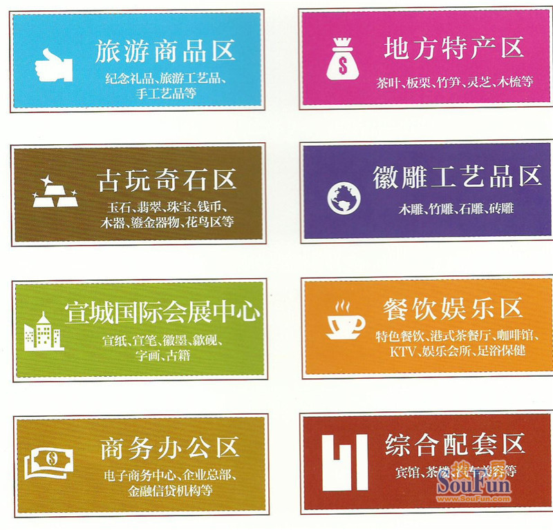 宣城·中国旅游商品博览城样板间